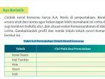 Kunci-jawaban-Bahasa-Indonesia-kelas-12-Kurikulum-Merdeka-halaman-229.jpg