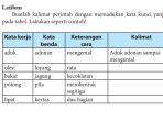 Kunci-jawaban-Bahasa-Indonesia-kelas-7-halaman-112.jpg