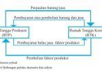 Kunci-jawaban-IPS-Kelas-8-Halaman-189.jpg