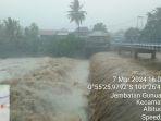 TMA-Batang-Kuranji-di-Bendungan-Gunuang-Nago-mencapai-200-cm-pada-Kamis.jpg