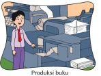 apakah-yang-dimaksud-produksi-dan-produsen.jpg