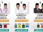 calon-bupati-dan-wakil-bupati-padang-pariaman.jpg