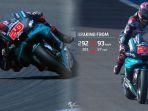 hasil-motogp-jerez-2020-streaming-trans7-fabio-quartararo-juara-nasib-sial-marc-marquez.jpg