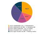 hasil-pilkada-pasaman-barat-kamis-10-desember-2020-versi-real-count-kpu-yulianto-syafrial-unggul.jpg