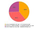 hasil-pilkada-solok-selatan-kamis-10-desember-2020-versi-real-count-kpu-khairunas-yulian-unggul.jpg