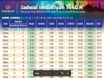 jadwal-buka-puasa-jambi-hari-ini.jpg