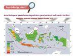 kunci-jawaban-tema-1-kelas-5-halaman-83-84-87-buku-tematik-subtema-2-manusia-dan-lingkungan.jpg