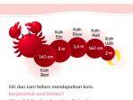 kunci-jawaban-tema-5-kelas-2-halaman-198.jpg
