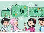 kunci-jawaban-tema-9-kelas-6-membuat-peta-pikiran-dampak-sosial-modernisasi.jpg