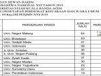peringkat-mtqmhs.jpg