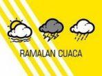 ramalan-cuaca.jpg