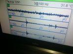seismomete-bmkg-untuk-merekam-gempa-solok-selatan.jpg
