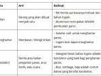 tema-6-kelas-5-subtema-3.jpg