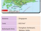 tema-8-kelas-6-singapura.jpg