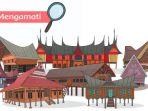 temukan-lima-benda-yang-mempunyai-sudut-ukurlah-besar-sudutnya-dengan-menggunakan-busur.jpg