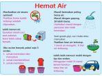 tulis-informasi-yang-kamu-dapatkan-dari-poster-hemat-air-jawaban-tema-2-kelas-4-halaman-74.jpg