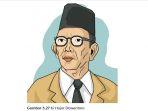 tuliskan-kata-sulit-pada-teks-ki-hajar-dewantara-bapak-pendidikan-indonesia-lalu-carilah-artinya.jpg