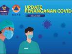 update-sebaran-covid-19-indonesia-jumat-24-juli-2020.jpg