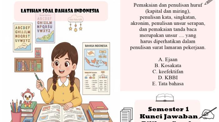 30 Soal Bahasa Indonesia Kelas 12 Semester 1 Kurikulum Merdeka & Kunci Jawaban