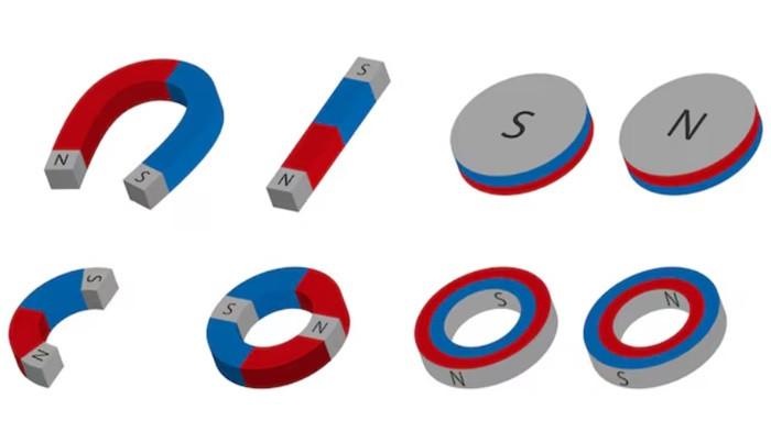 Modul Ajar Deep Learning Fisika Kelas 12 SMA BAB 3 KEMAGNETAN, UNDUH LINK GRATIS