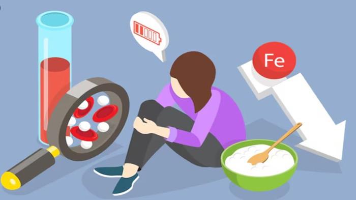 Modul Ajar Deep Learning IPA Kelas 7 SMP Materi Bab 2 Zat dan Perubahannya