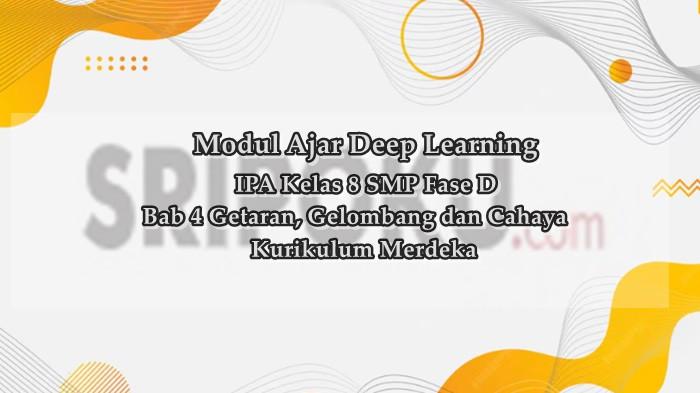 Modul Ajar Deep Learning IPA Kelas 8 SMP Bab 4 Getaran, Gelombang & Cahaya