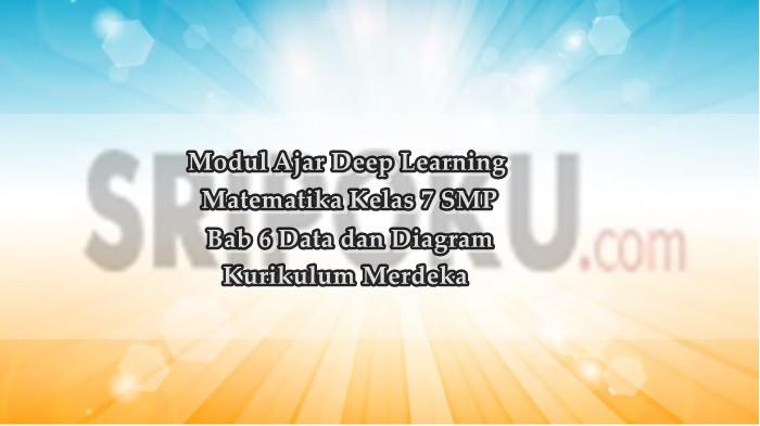 Modul Ajar Deep Learning Matematika Kelas 7 SMP Bab 6 Data dan Diagram