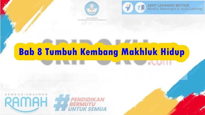 CONTOH Modul Ajar Deep Learning Biologi Kelas 11 SMA, Bab 8 Tumbuh Kembang Makhluk Hidup