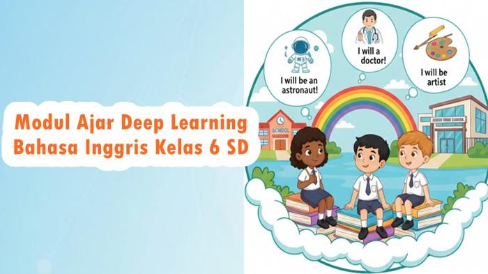 Contoh Modul Ajar Deep Learning Bahasa Inggris Kelas 6 SD Semester 2 Bab 9