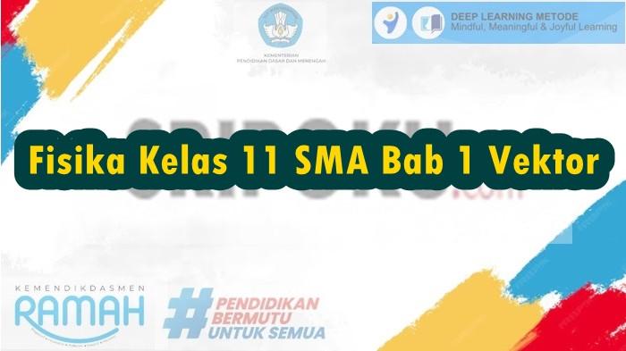 Contoh Modul Ajar Deep Learning Fisika Kelas 11 SMA, Bab 1 Vektor