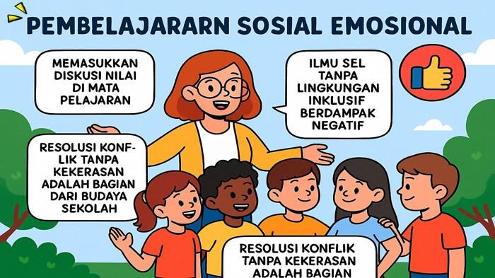 Contoh Soal Pembelajaran Sosial Emosional Modul 2 Topik 1 PPG 2025, Kunci Jawaban Lengkap Pembahasan