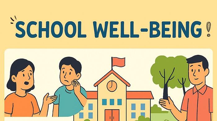 Contoh Soal Pembelajaran Sosial Emosional Modul 2 Topik 4 PPG 2025 Lengkap dengan Pembahasan