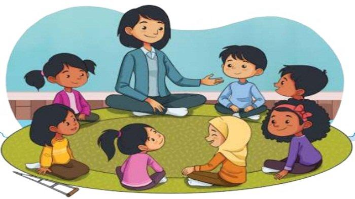 Contoh Soal Ujian Sekolah IPS Kelas 6 SD Semester 2 Tahun 2024 Beserta dengan Kunci Jawbaan