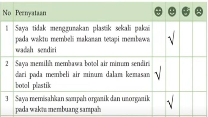 Jawaban PAI Kelas 8 SMP Halaman 22 Kurikulum Merdeka