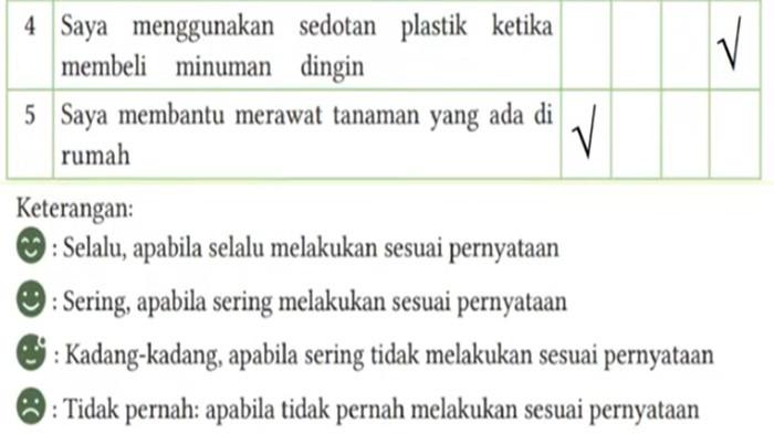 Jawaban PAI Kelas 8 SMP Halaman 22
