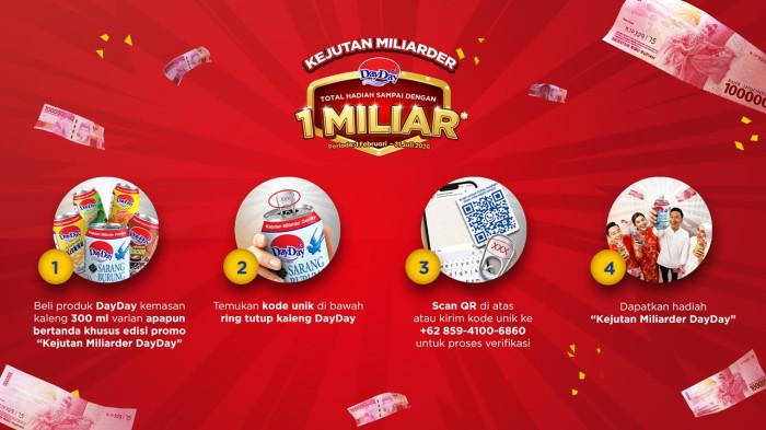 KEJUTAN MILIARDER DAYDAY - Melalui program National Consumer Program (NCP), DayDay menyediakan total hadiah utama senilai Rp1 miliar untuk 100 pemenang, di mana masing-masing pemenang berkesempatan memperoleh hadiah uang tunai sebesar Rp10 juta.