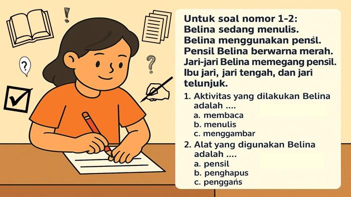 Kisi-Kisi Soal PAS/SAS/UAS Bahasa Indonesia Kelas 1 SD Kurikulum Merdeka 2025 Lengkap Kunci Jawaban