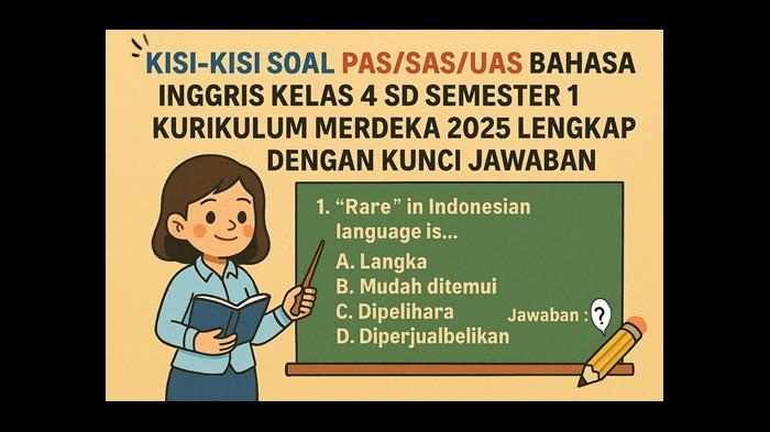 Kisi-kisi Soal PAS/SAS/UAS Bahasa Inggris Kelas 4 SD Semester 1 Kurikulum Merdeka 2025
