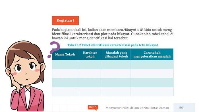 Kunci Jawaban Soal Bahasa Indonesia Kelas 10 SMA Halaman 59 Kurikulum Merdeka, Hikayat si Miskin