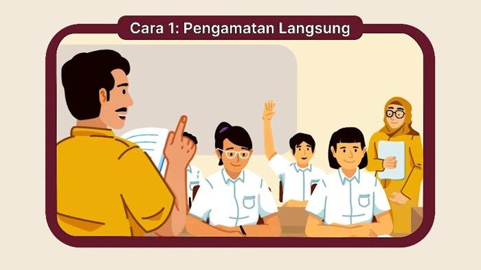 Kunci Jawaban Latihan Pemahaman, Apa yang Harus Dilakukan Kepala Sekolah Sebelum Refleksi & Iterasi