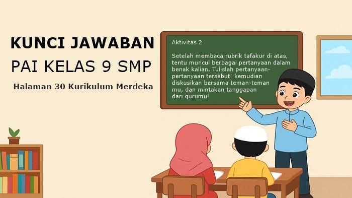 Latihan Soal Aktivitas 2 PAI Kelas 9 SMP Halaman 30 Kurikulum Merdeka