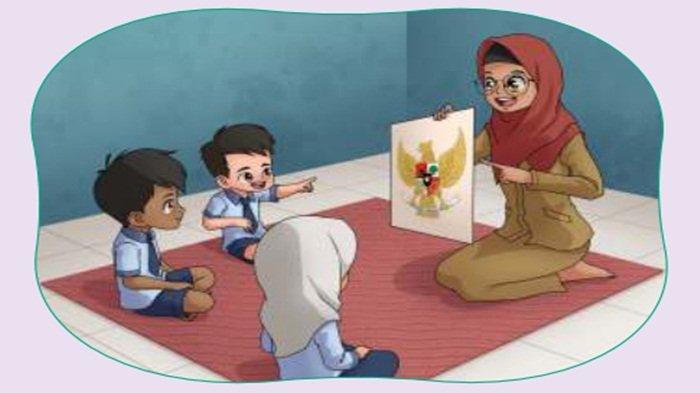 Latihan Soal PAT/UKK PPKN Kelas 6 SD Semester 2 Tahun 2024 dan Kunci Jawaban, Contoh Soal Terbaru