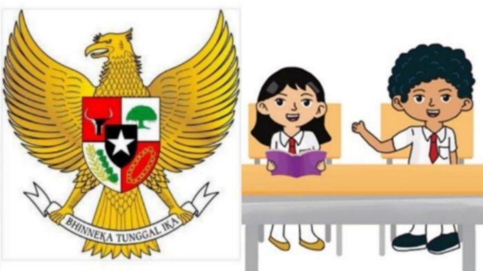 Latihan Soal PTS/STS PPKN Kelas 2 SD Semester 2 Kurikulum Merdeka Tahun 2025 Lengkap Kunci Jawaban