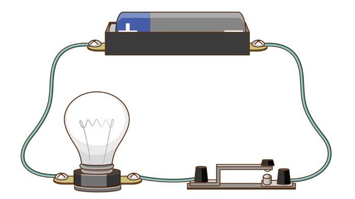 Modul Ajar Deep Learning Fisika Kelas 12 SMA Bab 1 LISTRIK STATIS, UNDUH LINK GRATIS