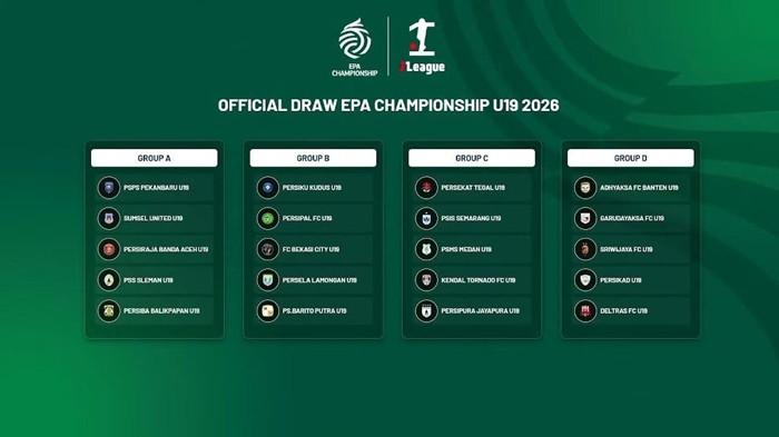 Sriwijaya FC Kirim 5 Pemain Lokal Sumsel Gabung EPA U19 di Sawangan ...