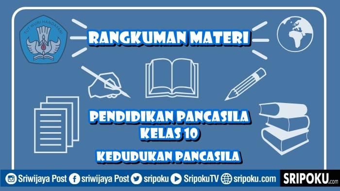 Rangkuman Materi Pendidikan Pancasila Kelas 10 Halaman 39 Kurikulum Merdeka, Kedudukan Pancasila