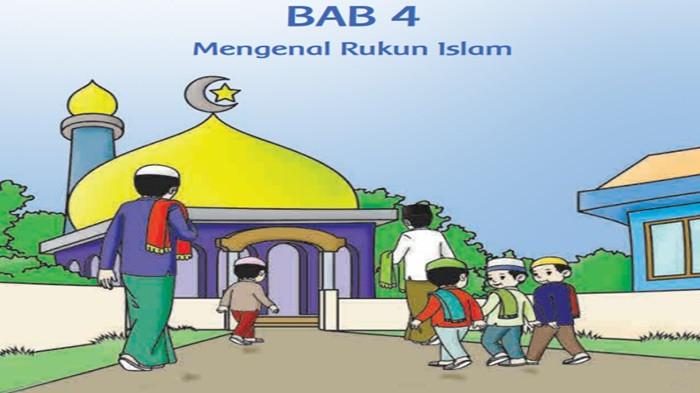Rangkuman Materi Pelajaran BAB 4 PAI Kelas 1 SD Kurikulum Merdeka, Mengenal Rukun Islam