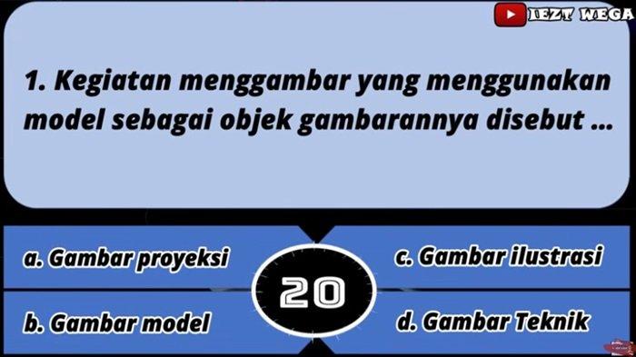 Prediksi Soal PTS/UTS Seni Budaya Kelas 8 SMP/MTs Kurikulum 2013 Semester 1 Lengkap Kunci Jawaban
