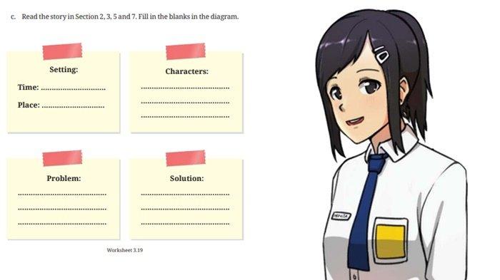 Kunci Jawaban Bahasa Inggris Kelas 9 SMP Halaman 182 Kurikulum Merdeka, Section 7 Worksheet 3.19