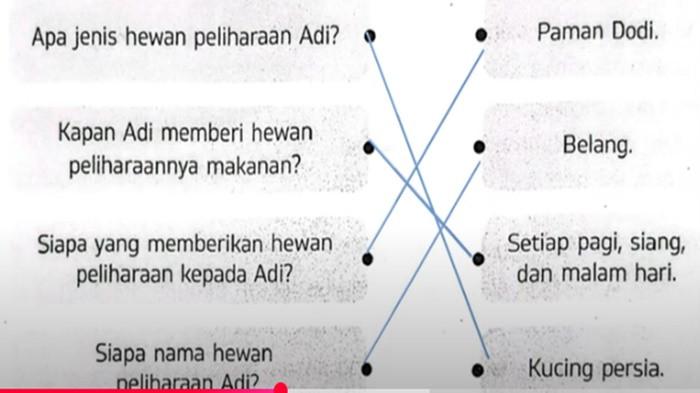 Soal no 3 ESPS Bahasa Indonesia kelas 3 SD halaman 36-37